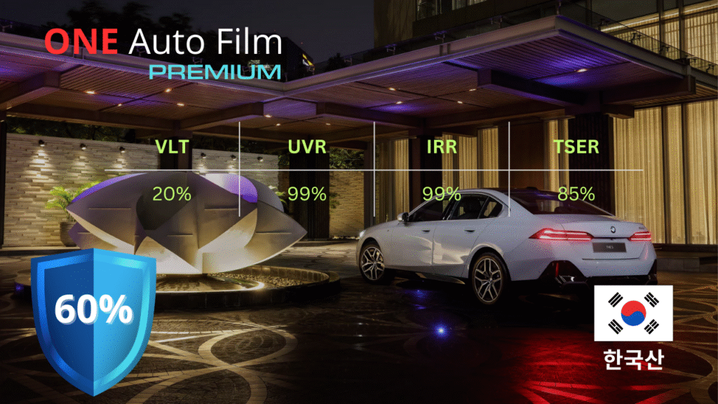 One Auto Film Premium 60%
